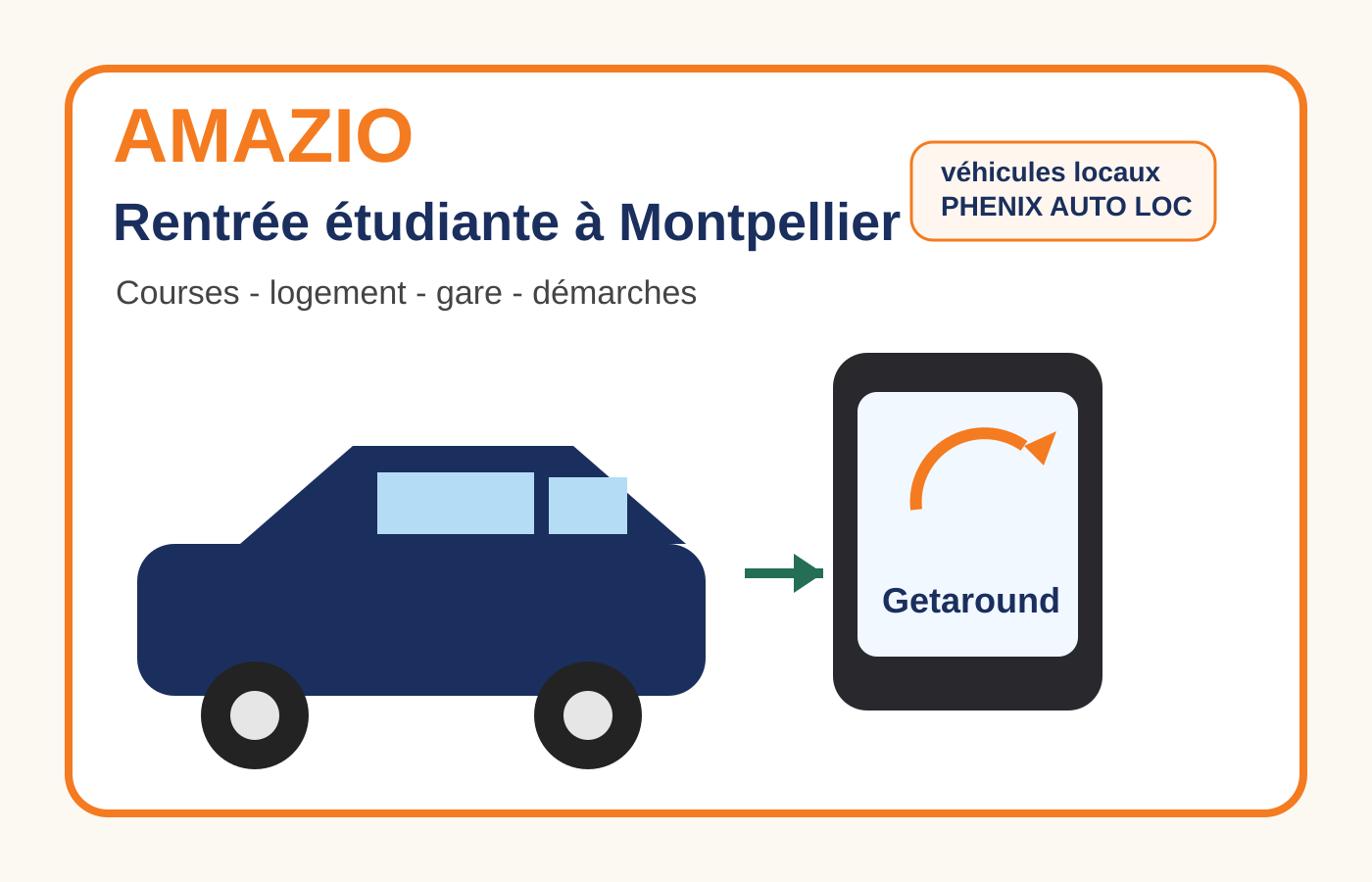 Rentrée étudiante à Montpellier avec voiture Amazio via Getaround